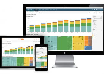 Tableau Online  Targa