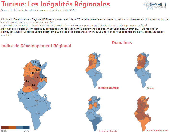 Tunisie Les Inégalités Régionales
